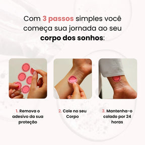 Adesivos GPL-1 [A Versão Natural do Mounjaro] - EMAGRECIMENTO SEM AGULHAS E DORES
