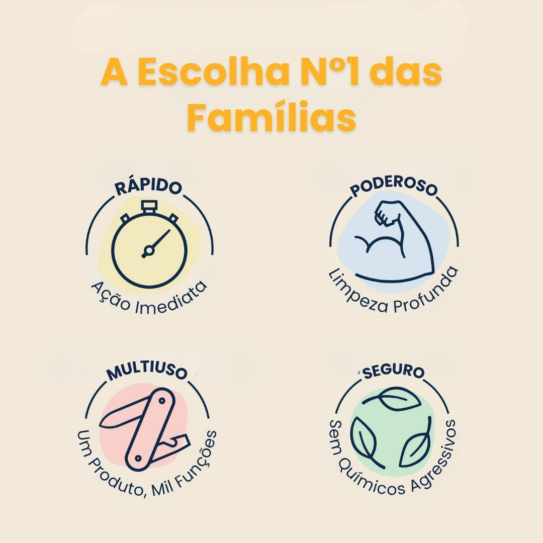 Spray Mágico SOS Manchas – Resgate Rápido para Roupas